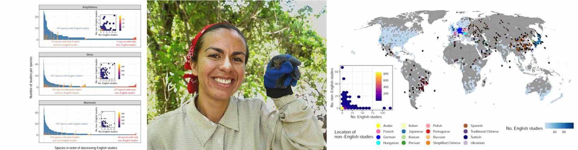 Colabora IPN en investigación internacional