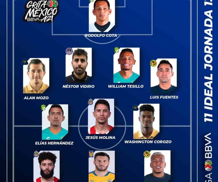 Forma Gignac parte del once ideal de la jornada Forma Gignac parte del once ideal de la jornada