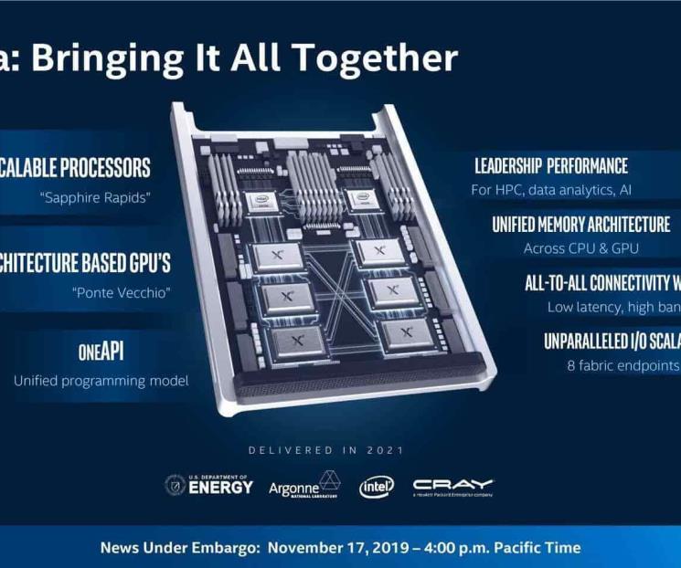 El superordenador Intel Aurora superará los dos ExaFLOPs