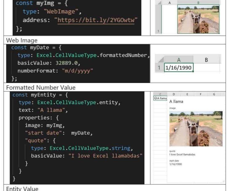 Microsoft incorpora JavaScript a Excel