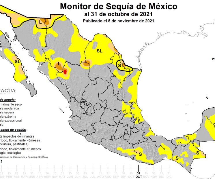 Pone sequía en peligro el abastecimiento de agua potable