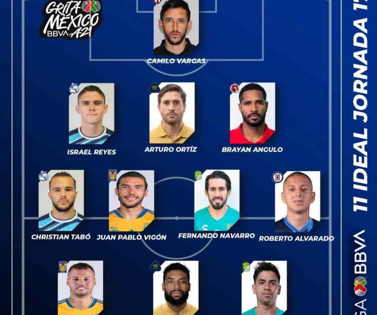 Vigón y Nico López, en once ideal de J17 en Liga MX