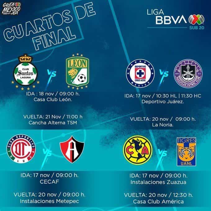 Conocen felinos Sub-20 y 18 horarios para liguilla Conocen felinos Sub-20 y 18 horarios para liguilla