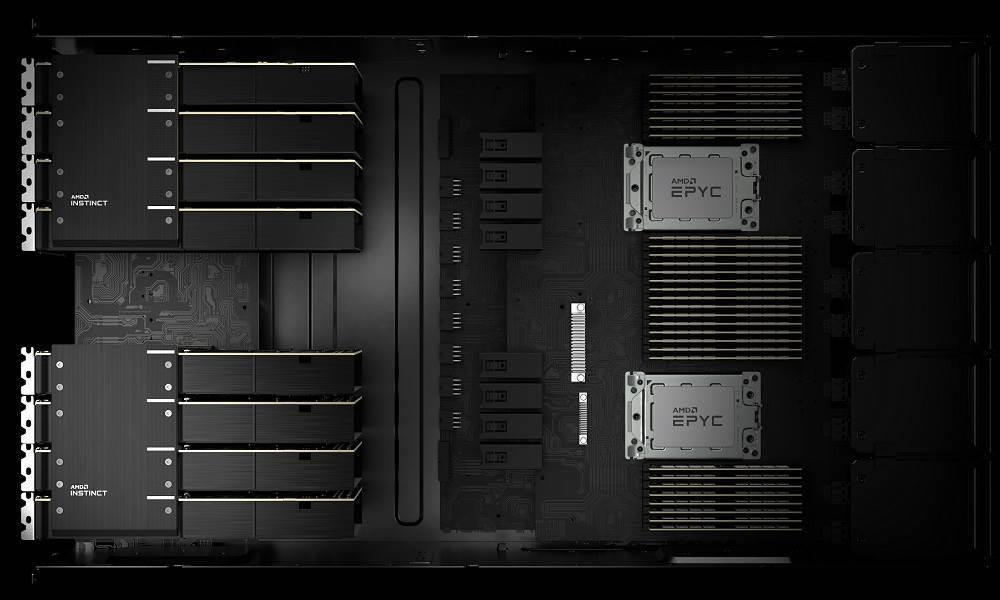 AMD refuerza su presencia en el sector HPC