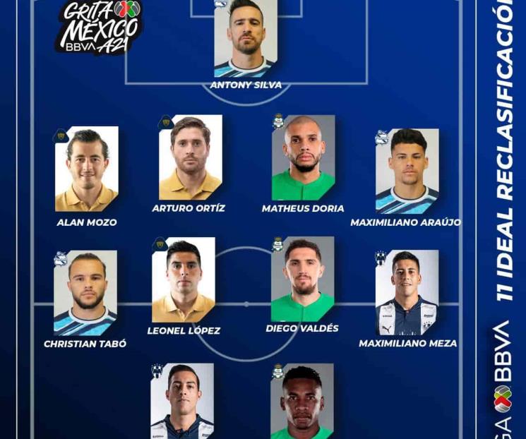 Funes y Meza están en once ideal del Repechaje