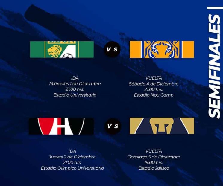 Conoce Tigres horarios para semifinal con León Conoce Tigres horarios para semifinal con León