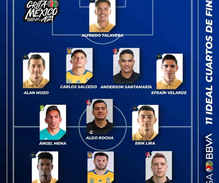 Salcedo y Gignac, en once ideal de los Cuartos de Final
