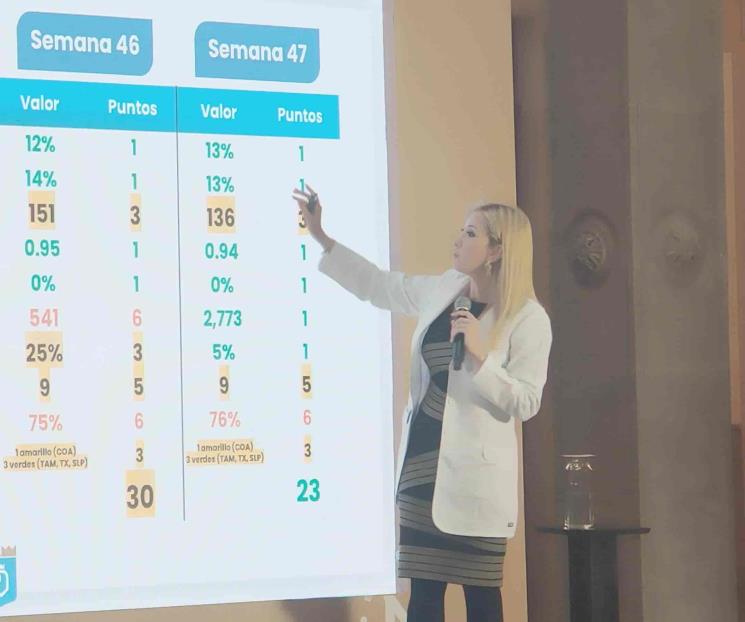 Modifica NL Semáforo Covid, se mantiene en verde