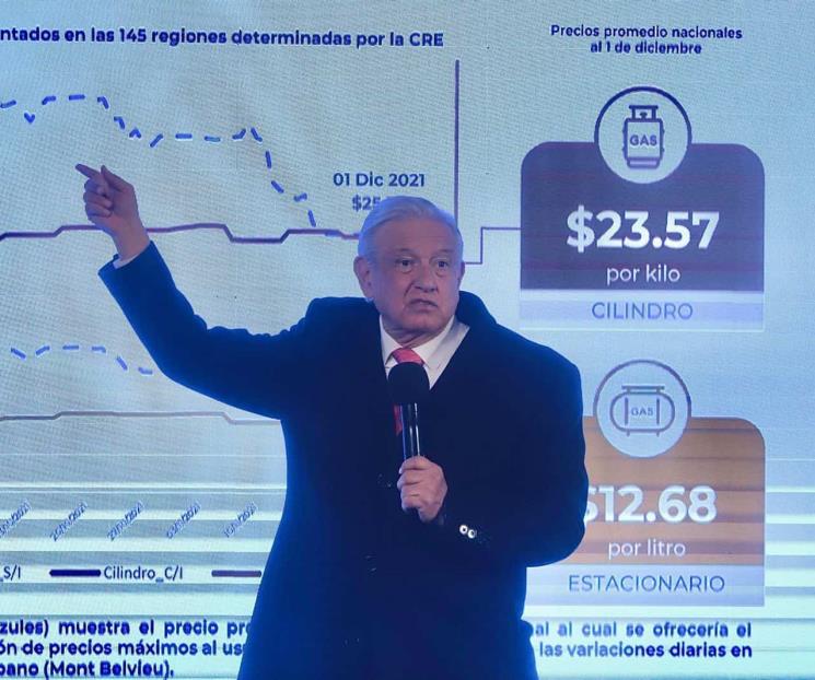 AMLO describe el apoyo de su gobierno a la clase media