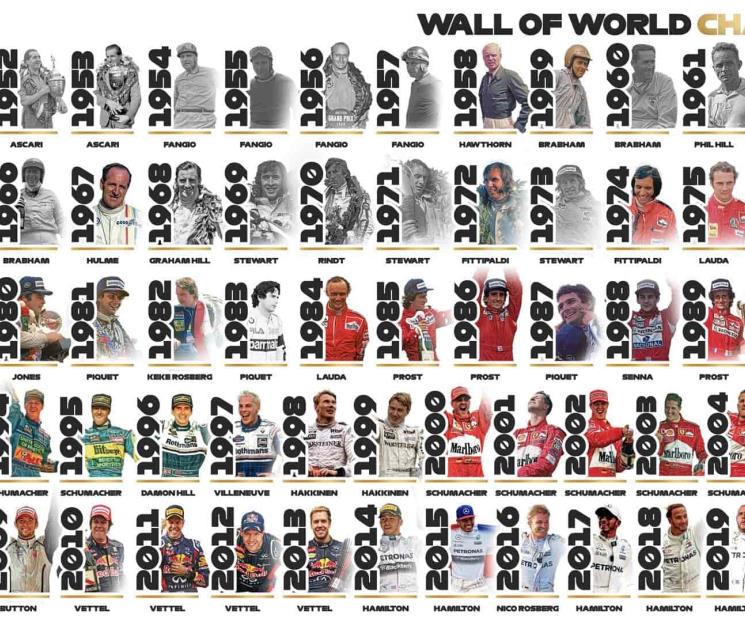 Rechaza FIA protesta; legitiman título de Verstappen Rechaza FIA protesta; legitiman título de Verstappen