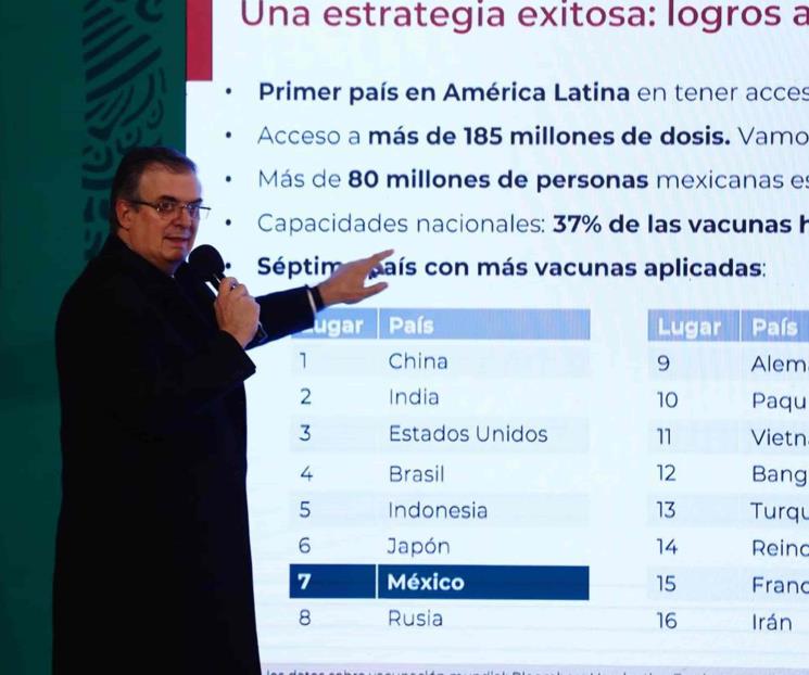 Para 2022 no será necesaria estrategia para comprar vacunas