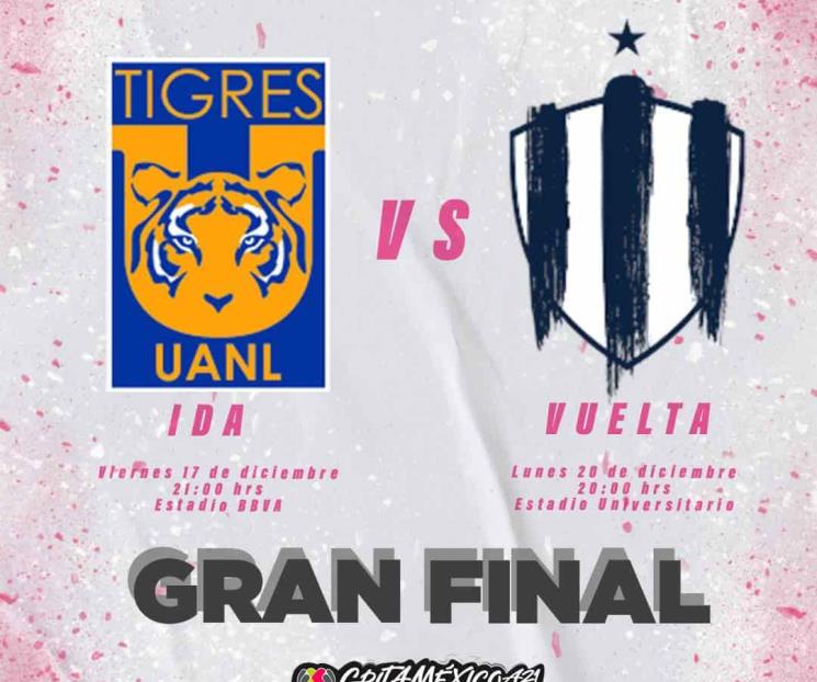Listos horarios de Final Regia en Liga MX Femenil Listos horarios de Final Regia en Liga MX Femenil