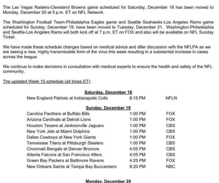 Altera Covid-19 calendario de semana 15 de la NFL