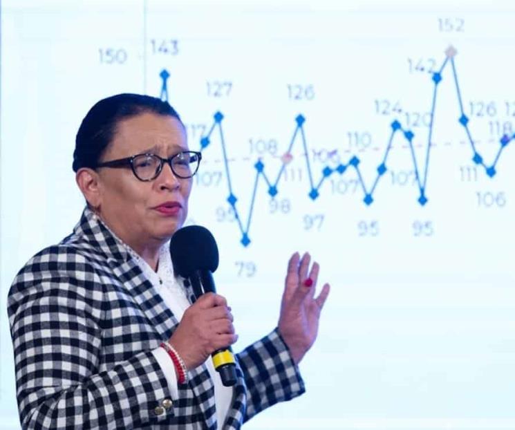 Homicidio doloso a la baja; sube extorsión y violación