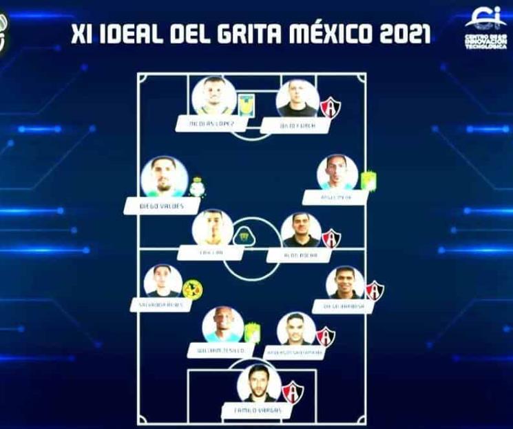 Aparece Nico López en once ideal del Grita México AP21