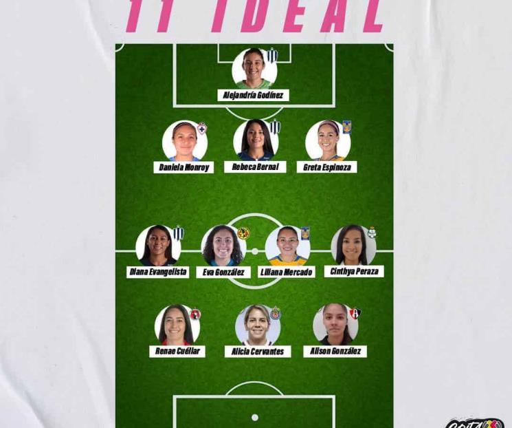 Rayadas y felinas en once ideal de Liga Femenil