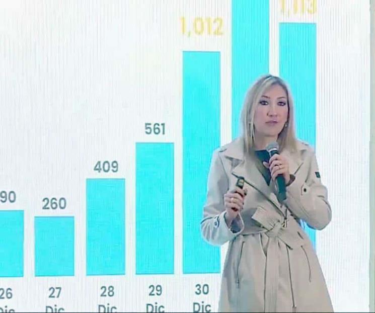Prevén crisis de contagios en las próximas dos semanas