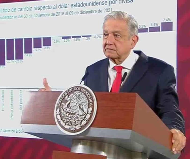 Pese a pandemia, empresarios han obtenido ganancias: AMLO