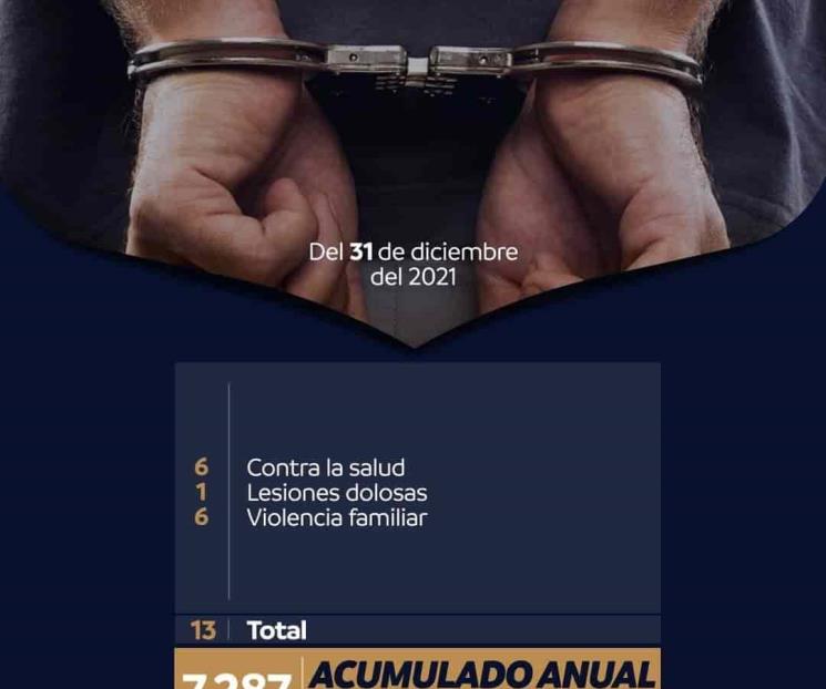Detienen el 31 de diciembre a 13 personas