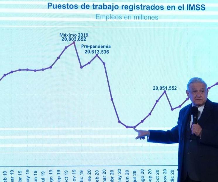 Se perdieron 300 mil empleos en diciembre por outsourcing