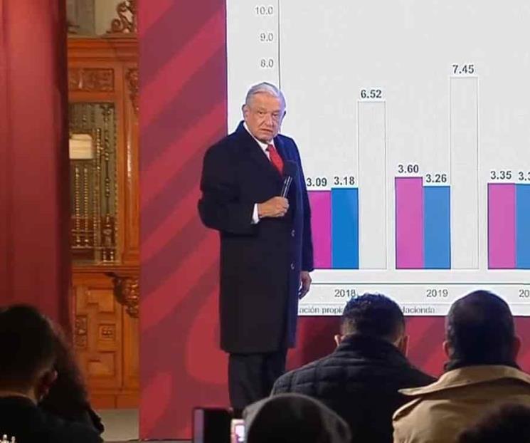 Cada primer jueves de mes, informará sobre tema económico