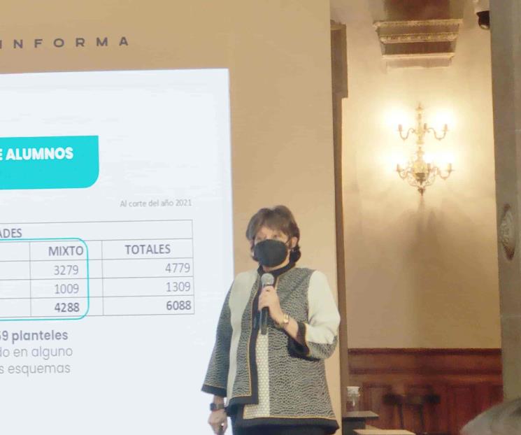 Habrá regreso a clases presenciales al 50%