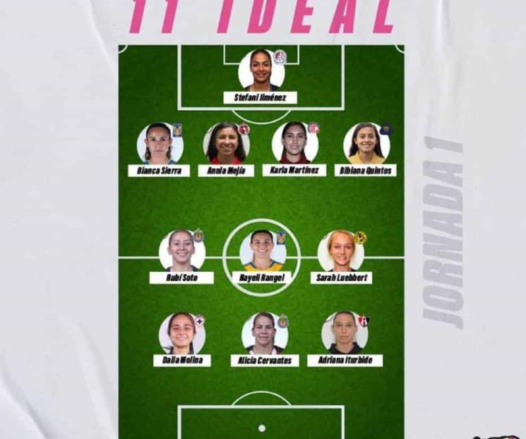Aparecen dos felinas en once ideal de Liga MX Femenil