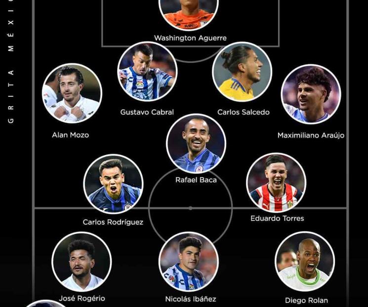 Está Salcedo, de Tigres, en once ideal de J1 de Liga MX