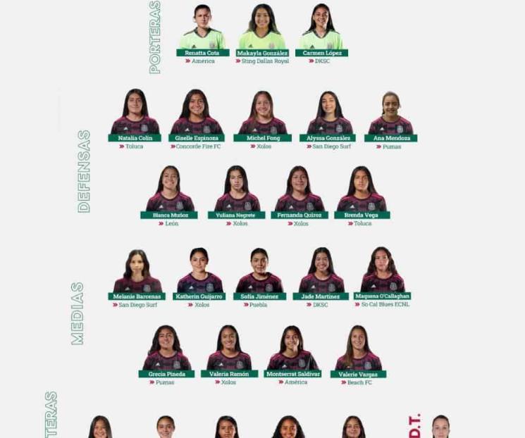 Va una de Tigres a Selección Mexicana Sub-17