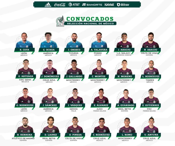 Merman a Rayados