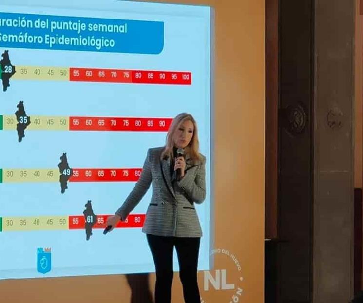 Retrocede NL a Semáforo Naranja