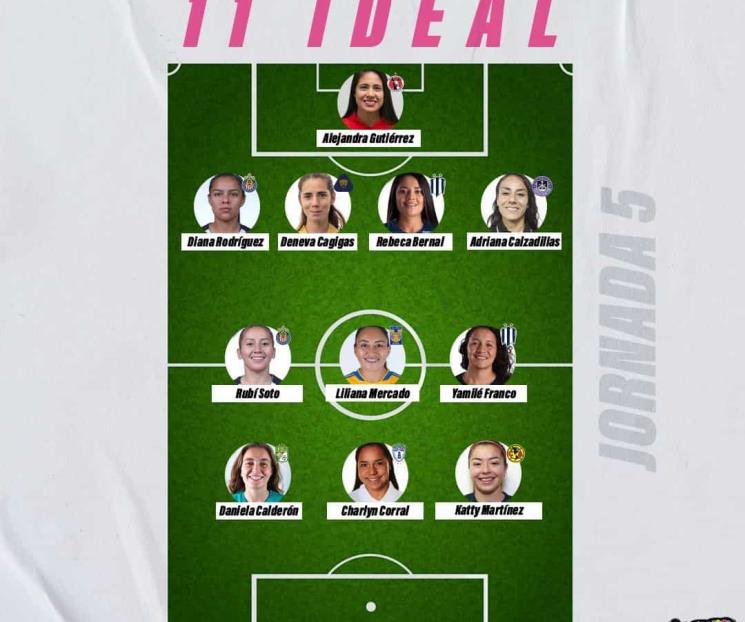 Dos Rayadas en once ideal de J5 de Liga MX Femenil