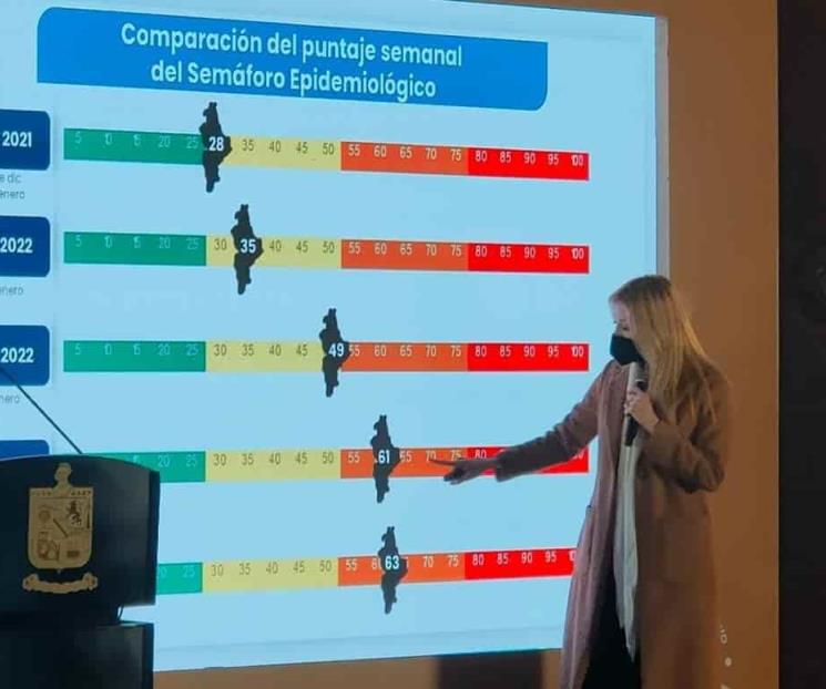 Seguirá NL en Semáforo Naranja
