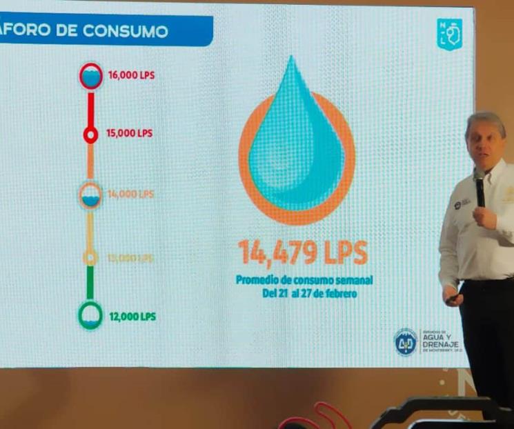Descartan que se acabe el vital líquido