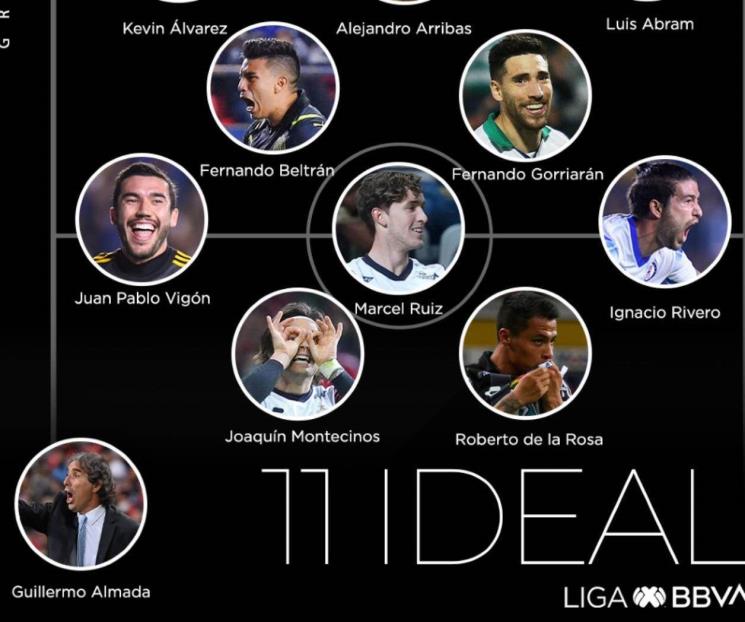 Aparece Vigón en once ideal de J8 en la Liga MX