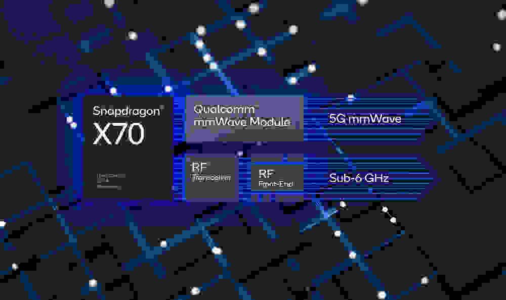Qualcomm trae al MWC el primer chip con WiFi 7