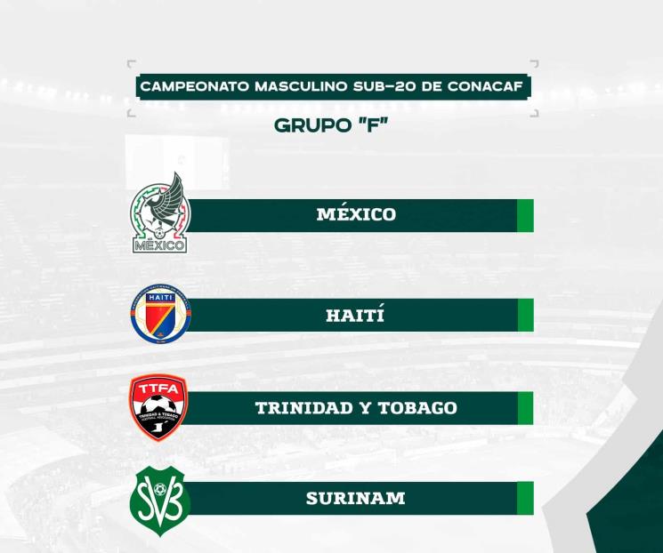 Define Tri sub-20 varonil rivales en premundial