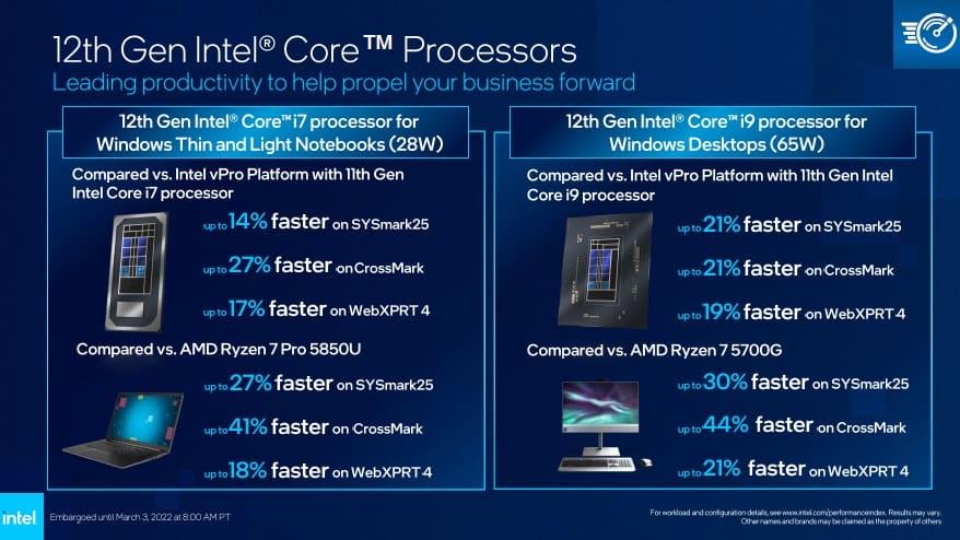 Procesadores Intel Core Gen12, con tecnología vPro