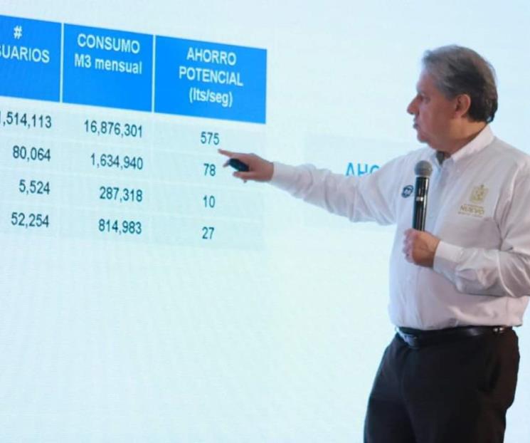 Aplica Estado estrategia de aumentar tarifas del agua