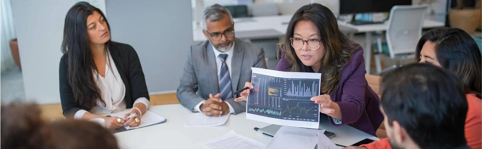 ¿Qué tipo de liderazgo tengo? ¿Qué tipo de liderazgo tengo?