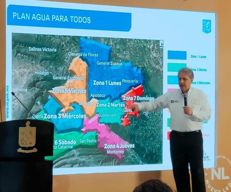 Confirman cortes de agua a partir del martes