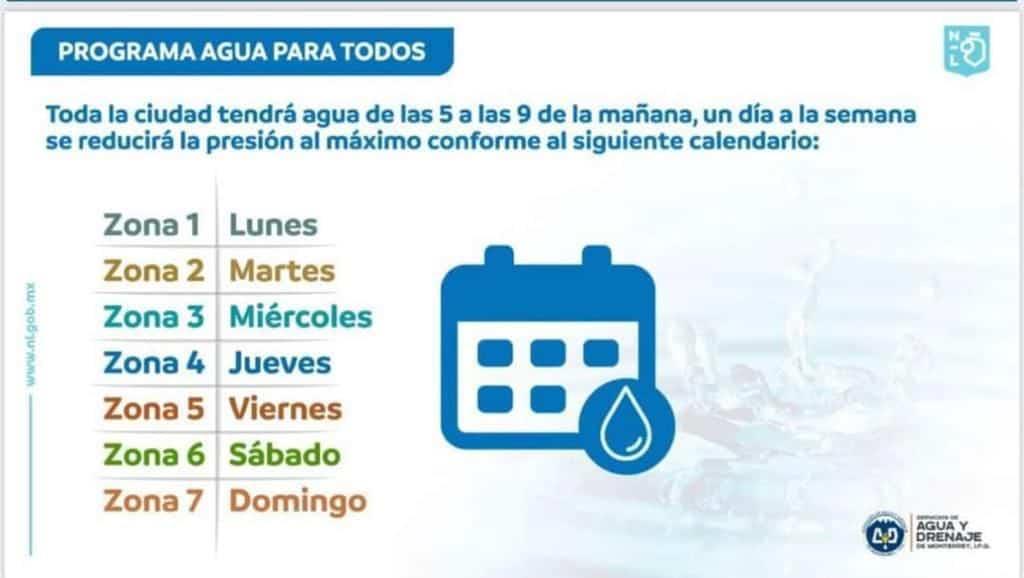 Trasciende que habrá cortes de agua programados