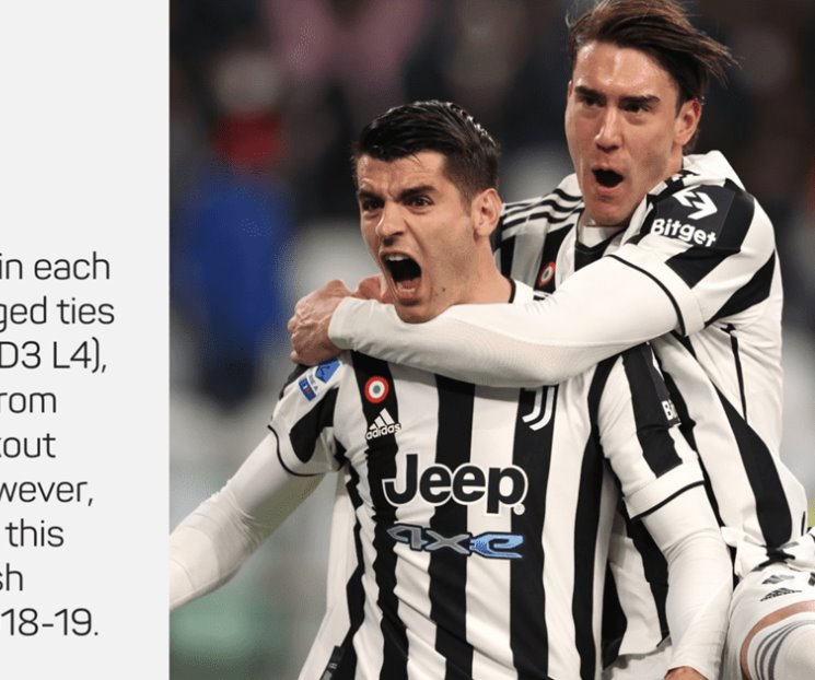 Juventus y Villarreal por su boleto