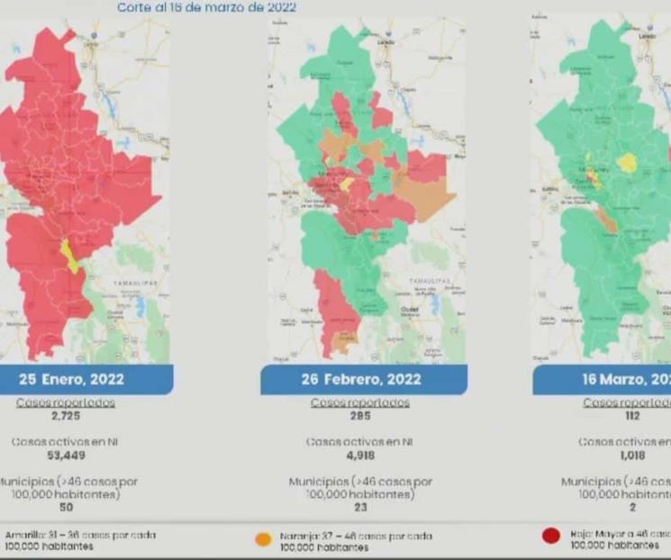 Siguen a la baja contagios y hospitalizaciones