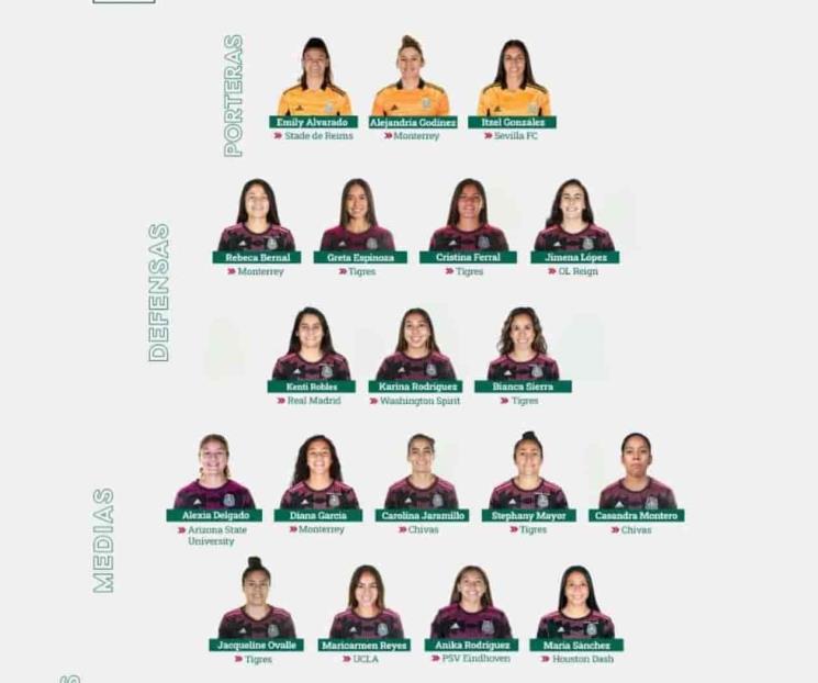 Cinco Tigres y tres rayadas al Tri Femenil