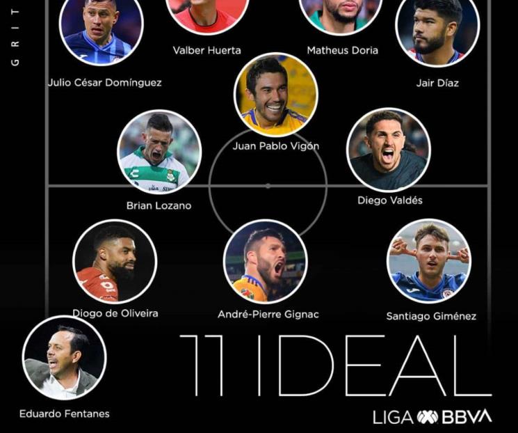 Están Vigón y Gignac en once ideal de Liga MX
