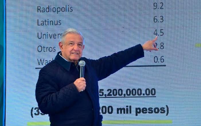 Ofrece Loret venderle departamento de 5 mdd a AMLO