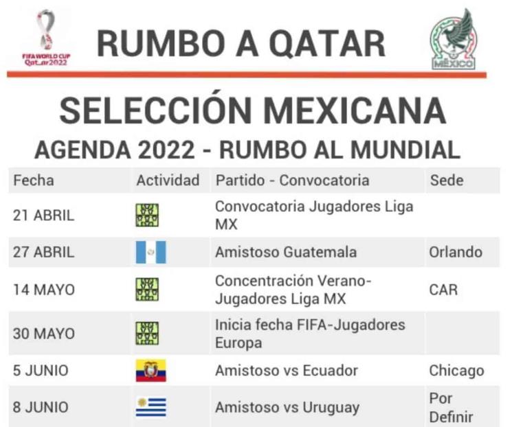 El calendario del TRI rumbo a Qatar 2022