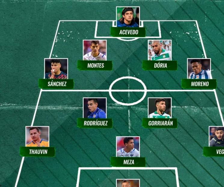 Hay 4 jugadores regios en once mejor valorados de Liga MX
