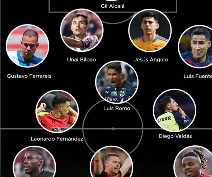 Presencia de regios en once ideal de J13 en Liga MX